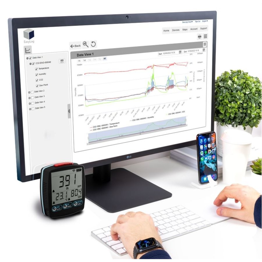 Lascar EL-IOT-CO2-Messgerät