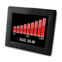 Lascar SGD 35-M Panel Meter Digital 3.5”