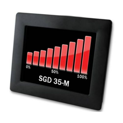 Lascar SGD 35-M Panel Meter 