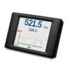 Lascar SGD 28-M420 Panel Meter