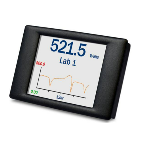 Lascar SGD 28-M420 Paneelmeter 