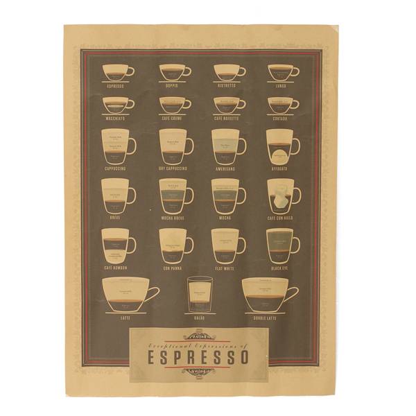 Js Supply Vintage Koffie Poster js supply kopen in de aanbieding