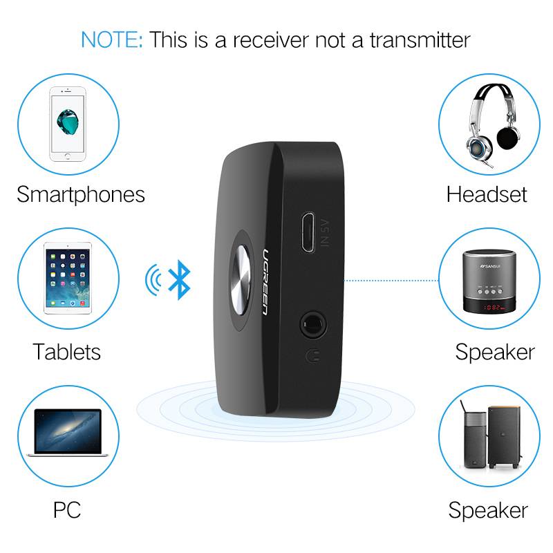 Waakzaamheid Antagonist doos Ugreen 4.1 Draadloze Bluetooth Ontvanger 3.5 MM Aux ontvanger Audio Stereo  Muziek Ontvanger Bluetooth Audio Adapter Auto Aux Ontvanger