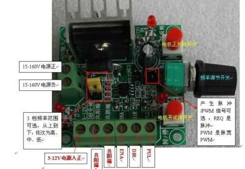 Myxl Stappenmotor Driver Controller Speed Regulator Pulse Signal Generator Module myxl kopen in de aanbieding