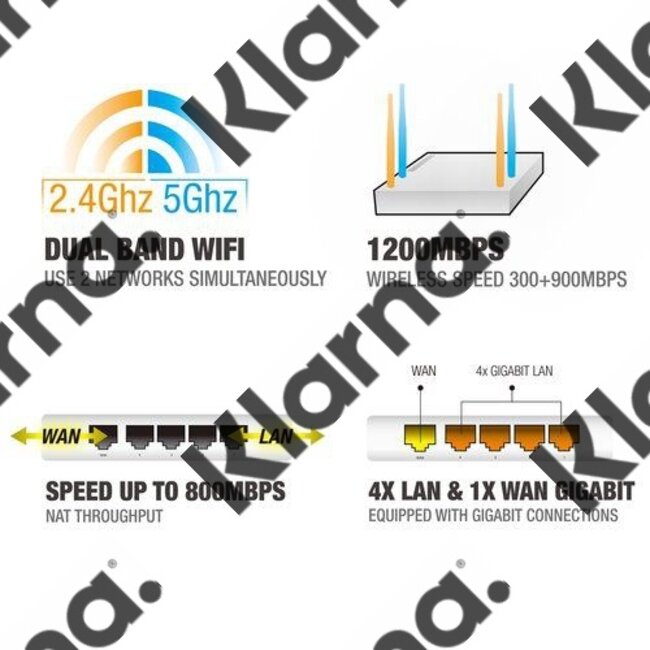 Eminent EM4510 Wi-Fi Ethernet LAN Dual-band router