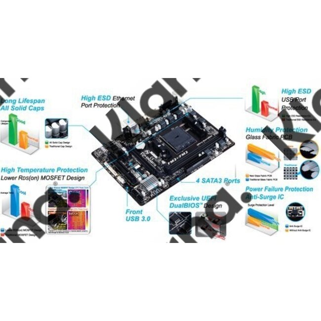 Gigabyte MB  GA-F2A88XM-DS2 / FM2 / DVI  / USB3.0 / M- ATX