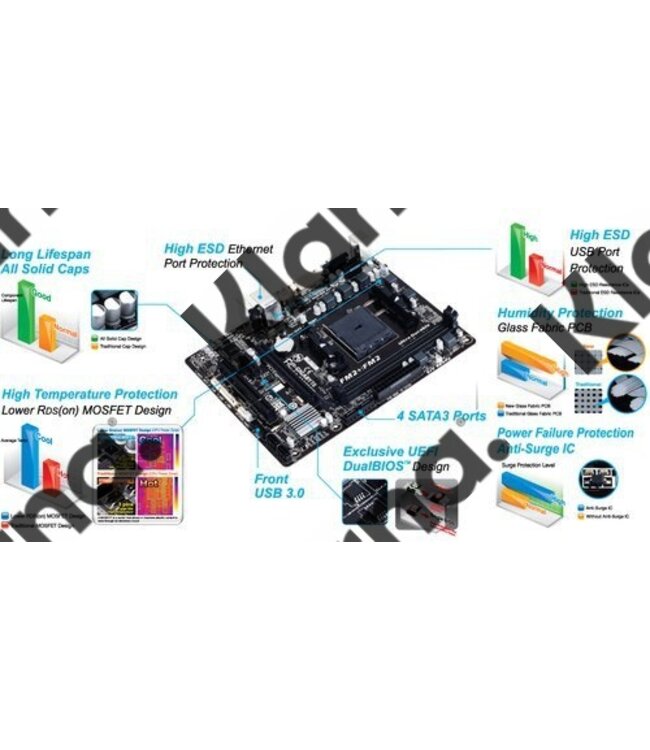 Gigabyte MB  GA-F2A88XM-DS2 / FM2 / DVI  / USB3.0 / M- ATX