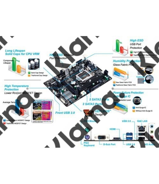 Gigabyte MB  H81M 1150 / HDMI / USB3.0 / 2 x DDR3 / mATX