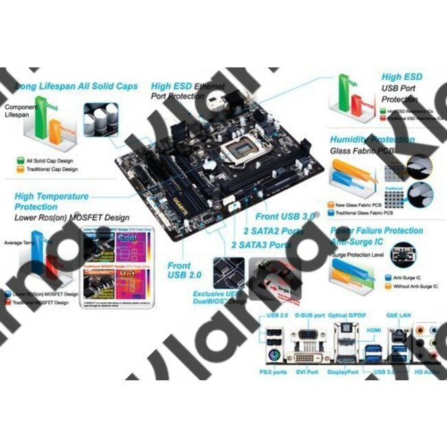Gigabyte MB  H81M 1150 / HDMI / USB3.0 / 2 x DDR3 / mATX