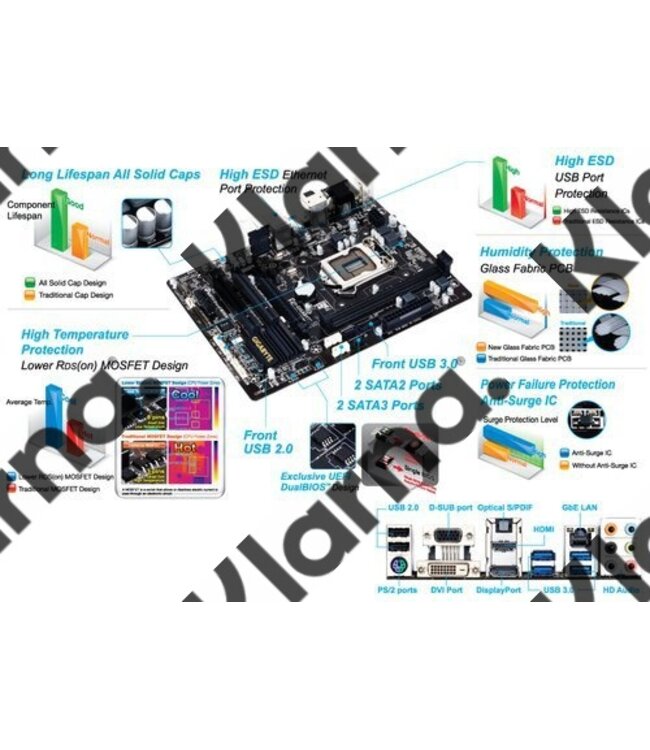 Gigabyte MB  H81M 1150 / HDMI / USB3.0 / 2 x DDR3 / mATX