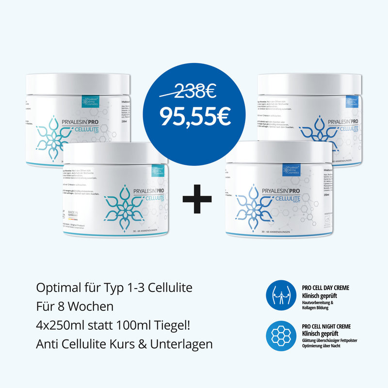 MyNaturalSecret Pryalesin PROCELL Day+Night Typ 1-3 Cellulite