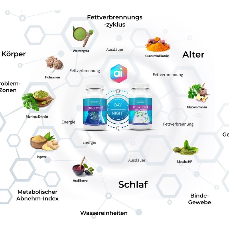 Weightelligence® Core Set 1 mes (Incluye 2x WT Fatburner y Fatburn AI)