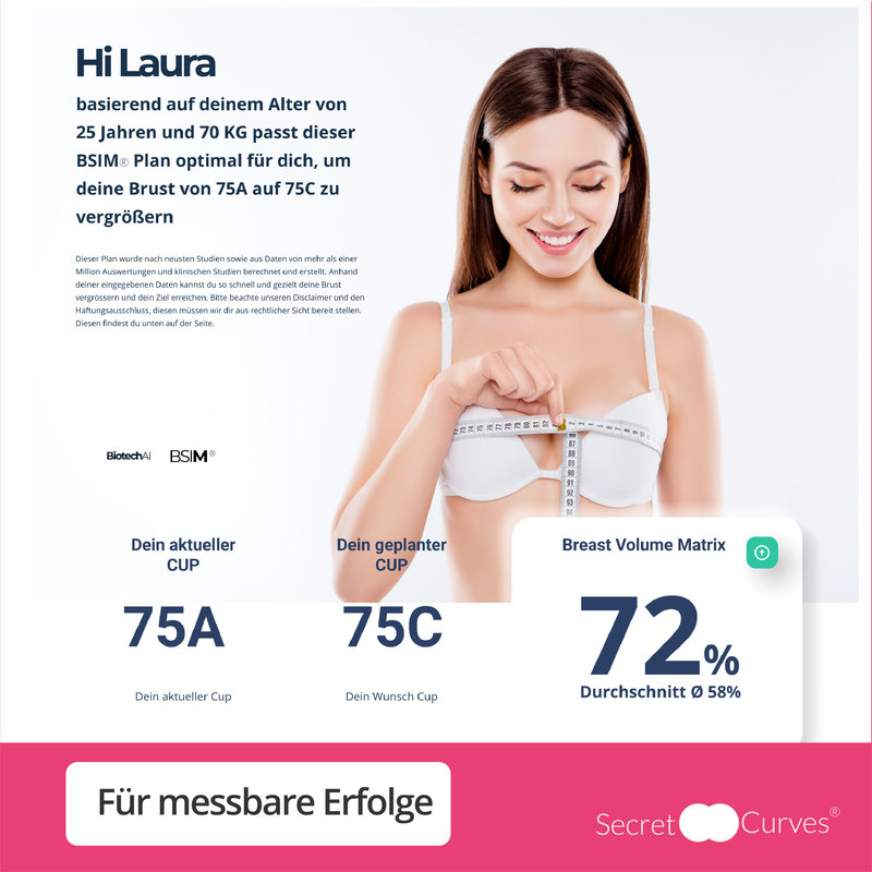 Secret Curves Cup Optimizer 3 month premium set