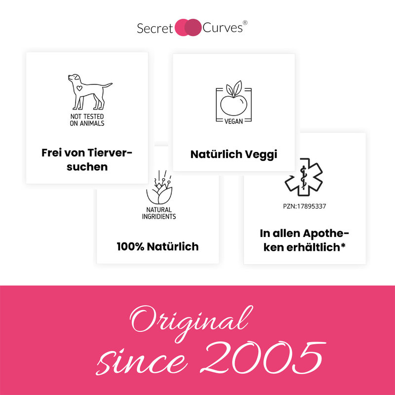 Secret Curves Cup Optimizer 3 month premium set