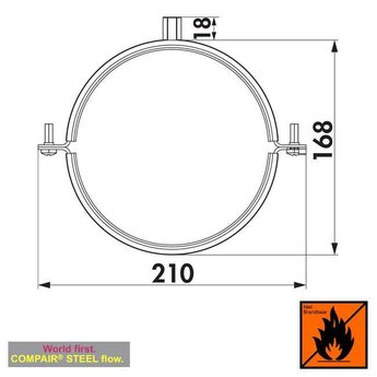 Afzuigkap Ronde buishouder Compair Steel flow