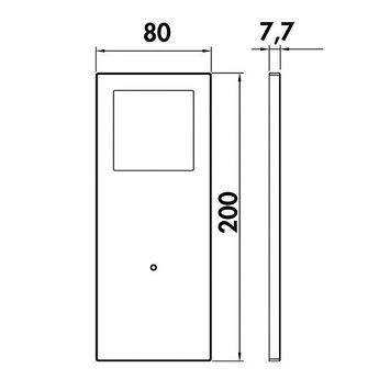 Naber Keukenverlichting onderbouw 5x Vetro met zwart of witte glasafdekking