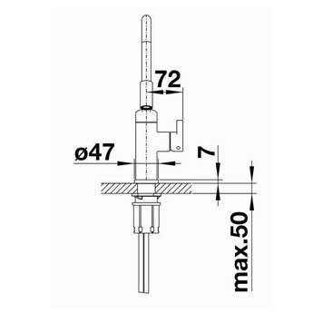 Blanco Keukenkraan BLANCO VIU-S Chroom met vier kleuren tube