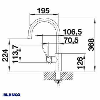 Keukenkraan BLANCO CANDOR RVS geborsteld-Outlet