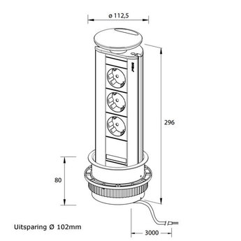 scherm kraai vergiftigen Evoline Powerport 3ST-Zwart | Eiland stopcontact - IkShop