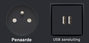 Inbouwstopcontact met USB en penaarding