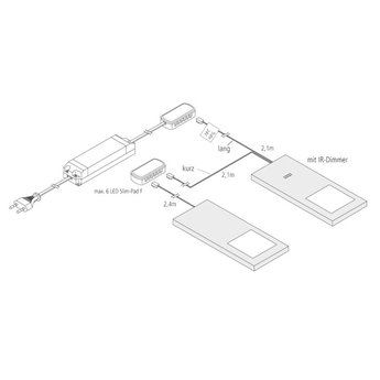 Hera LED Keukenverlichting onderbouw Slim-Pad-F met dimmer led sets zwart - 24 V