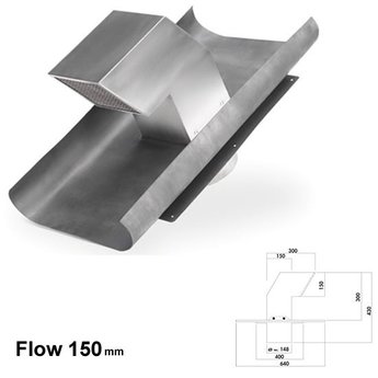 flow 150 Dakverluchting, roestvrij staal