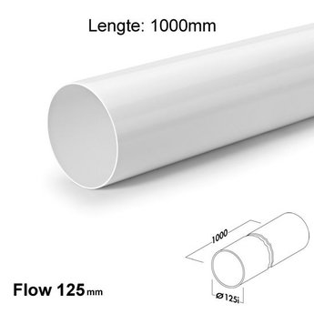 R-1000 Systeem Ø125 Ronde buis wit