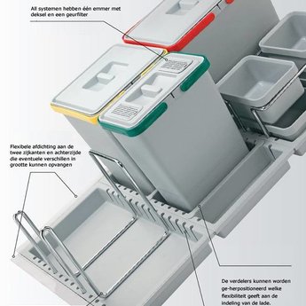 Inbouw afvalemmer lade Metropolis PTC28 09050 9F 4x15L
