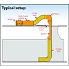 RamFan Ventilatie doorgang voor besloten ruimtes