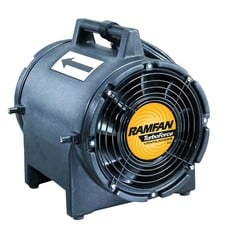 ATEX ventilatoren