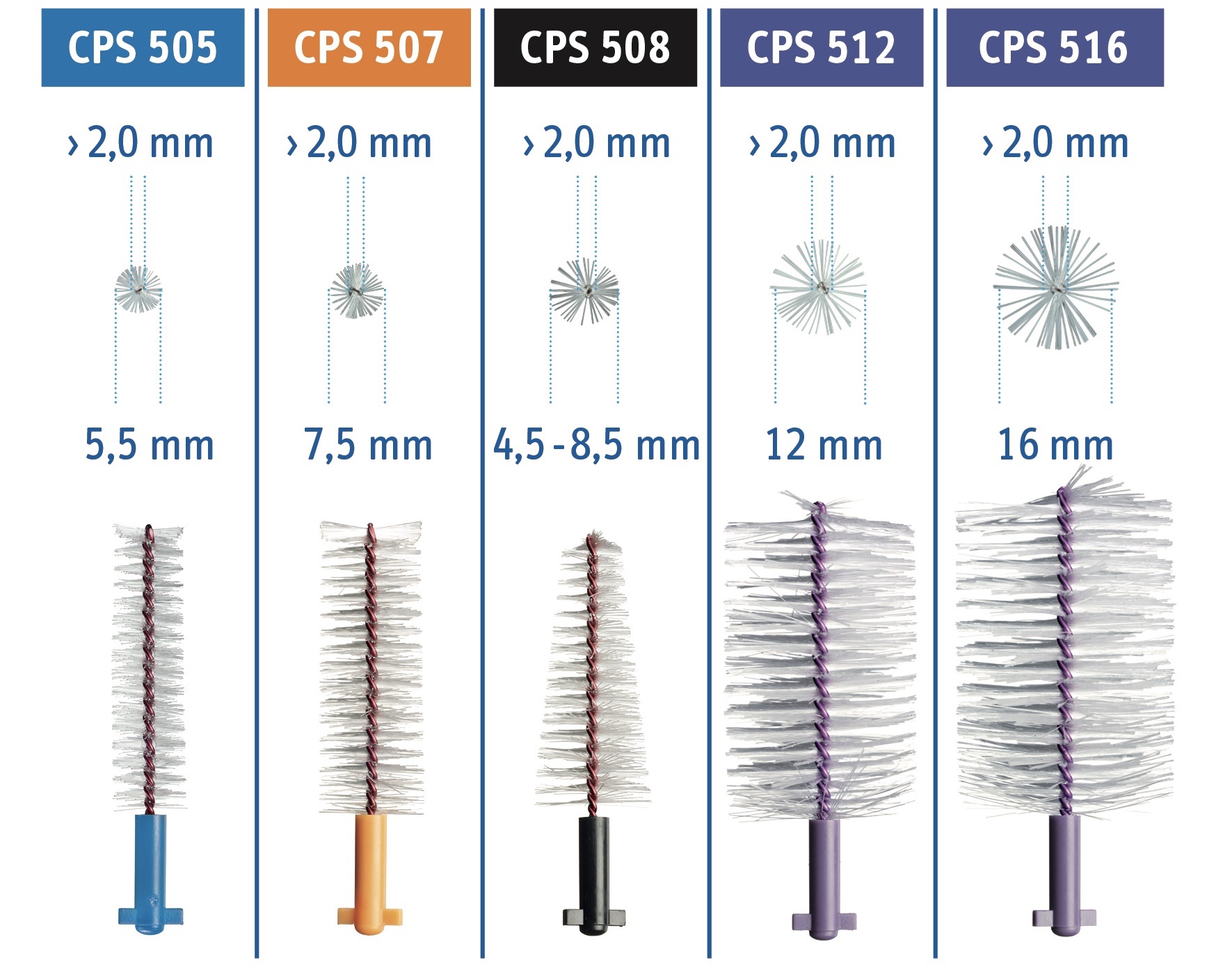 curaprox-soft-implant-refill