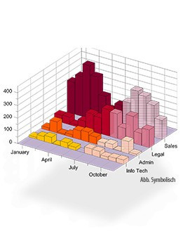 Grapher 21 für alle Einsatzbereiche-2