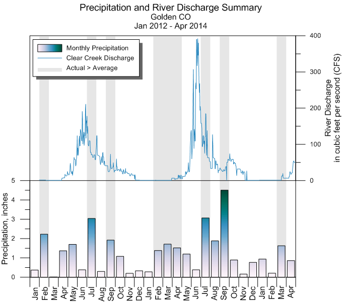 Grapher 21 für alle Einsatzbereiche-3