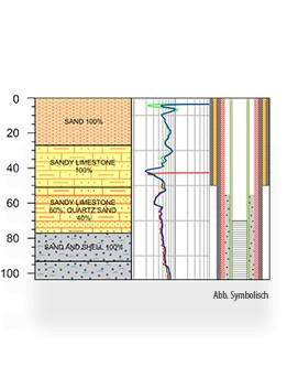 Strater 5 für alle Einsatzbereiche-2