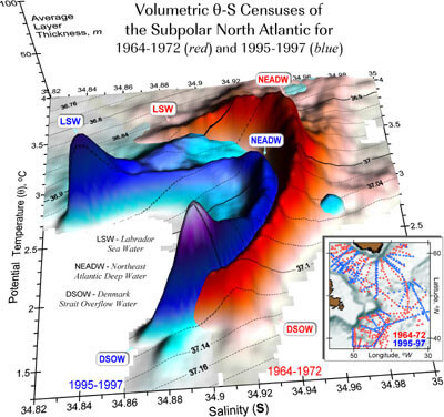 Surfer 25 für alle Einsatzbereiche-3
