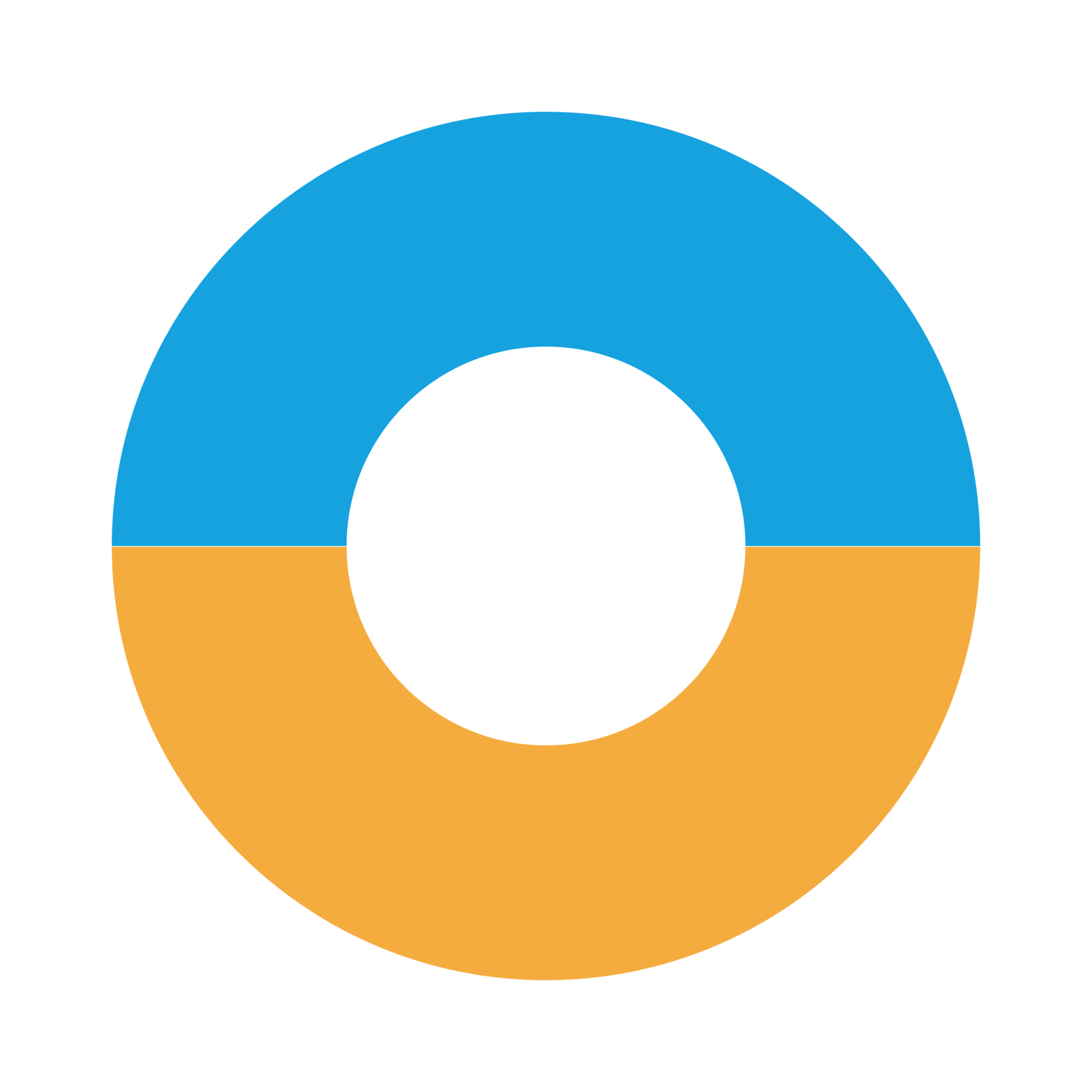 Impero Education Pro für Schulen und Bildung-1