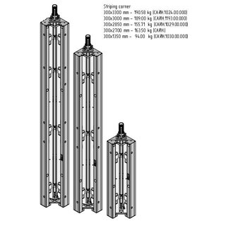 Ontkistingshoek Stripping Corner Bekisting VARIECO