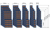 Standaard Rahmenschalung VARIMAX