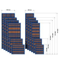 Versatile Rahmenschalung VARIMAX