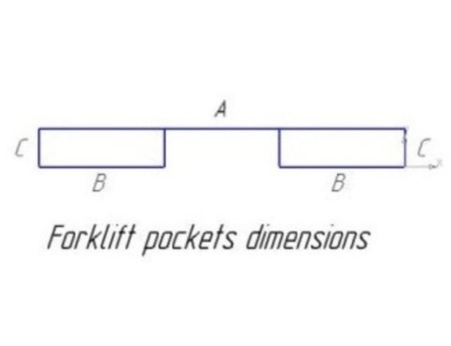 Bouwcontainer voor roterende vorkenklem met Hijsogen 1000L 1000Kg VTR-model