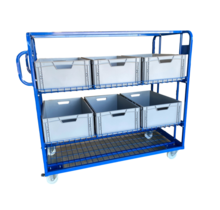 Kommissionierwagen mit 3 Böden 1300 x 650 x 1225 mm – Rollcontainer und Lagerwagen