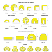 Leidingbescherming PU Schuim gelb/schwarz Type R30
