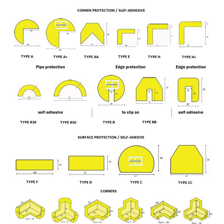 Corner Protection Safety Foam Guard, Type H+, Black / Yellow, Self