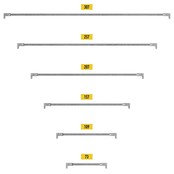 Scaffolding System Scaffolding System