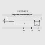 Schaufel 1000L BSI-Modell Schaufelkippschaufel für Gabelstaplermechaniker