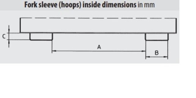 Kanteltraverse  BST Traverse voor stapelkiepers met heftruck