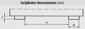 Kantelbak 800L Lichtgewicht KK-model met 4 Rubberen Wielen Kantelbak 800L Lichtgewicht KK-model met 4 Rubberen Wielen