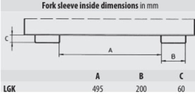 Bulk material tipping container for forklift