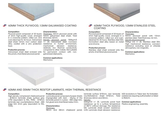Large Workbench 2400mm Heavy duty Worktable Load 1500Kg
