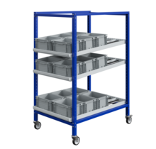 Fifo Rack with Roller Track 3 levels D1360xH1800mm